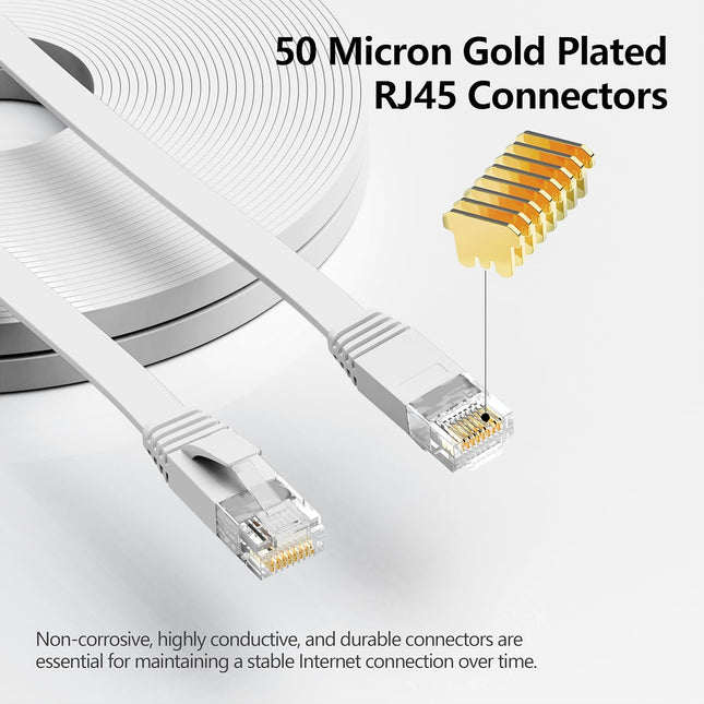 Cat 6 Ethernet Cable 60 Ft, Outdoor&Indoor, 10Gbps Support Cat8 Cat7 Network, Slim Long Flat Internet LAN Patch Cord, Ca