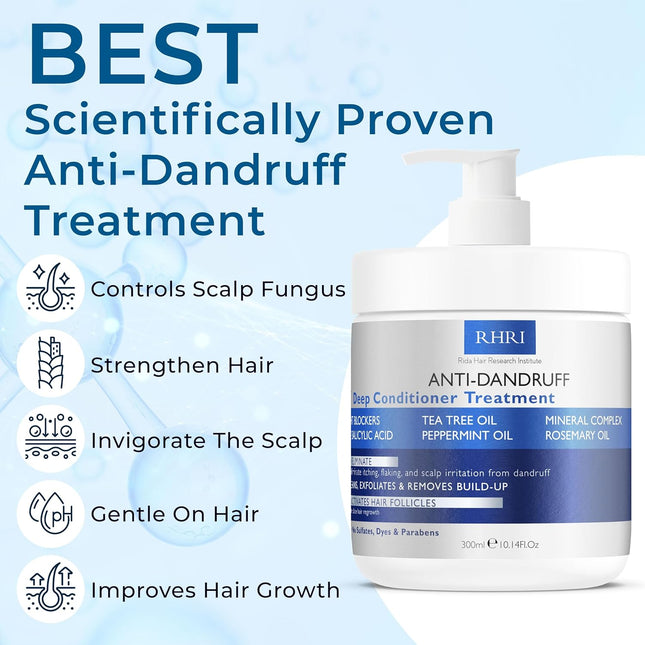 Anti Dandruff Shampoo for Men & Women | Extra Strength Medicated Shampoo with 2% Salicylic Acid and Tea Tree Oil for Itc