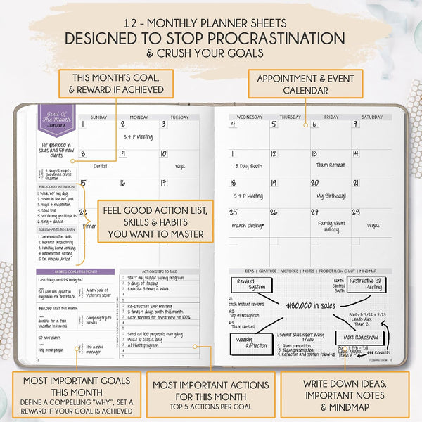 Life Planner Deluxe Undated Planner Weekly and Monthly Manifestiing Journal | Start Anytime Manifestation Journal with Hourly Scheduling, Goal