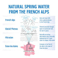 Evian Natural Spring Water, 1 L Bottle, 12 Pack