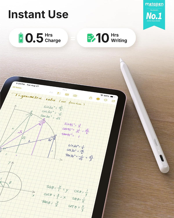 Metapen Pencil A8 V4 for iPad 2018-2026, Upgrade Magnetic Attraction, 2X Fast Charge, Low Latency Stylus Pen for iPad 11-6th Gen, Pro