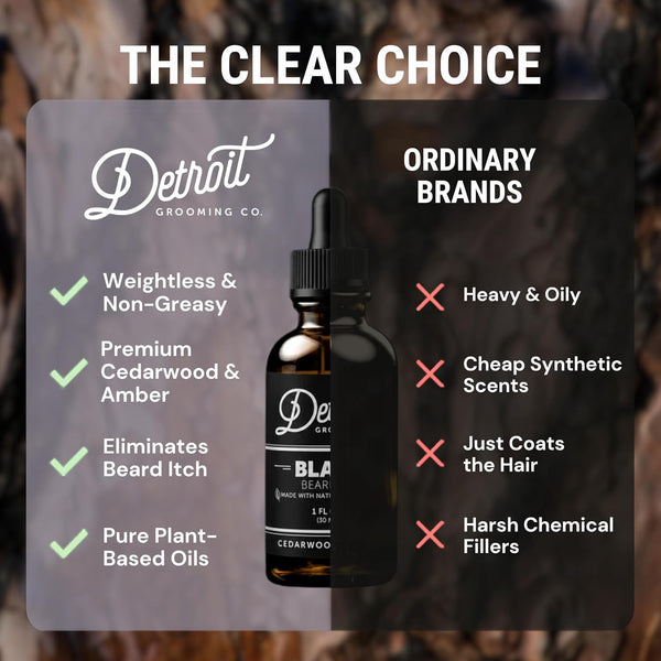 Detroit Grooming Co. Beard Oil | Black | Natural Formula, 1 oz Black 1 Fl Oz (Pack of 1)