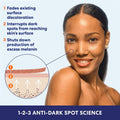 Palmer's Skin Success Anti-Dark Spot Fade Cream with Vitamin E and Niacinamide, for All Skin Types 2.7 Ounce