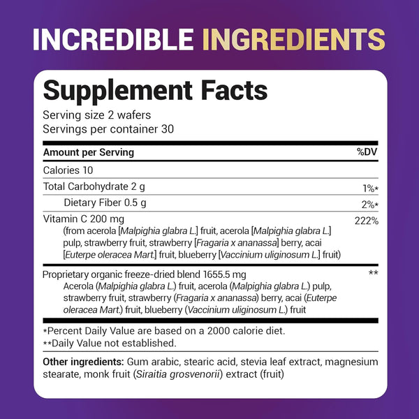 Dr. Berg Chewable Vitamin C Complex - Made with Organic, Non-Gmo Berries - 60 Delicious Wafers