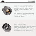 CAMPINGMOON 2Pcs Set Camping Grill Gas Stove Adapter, Input: 16Oz/1Lb Small Propane Canister, Output: EN417 Lindal Valve Z22-2P