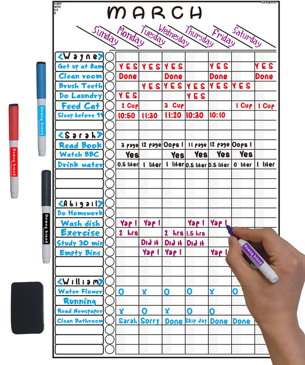 Multi-use Magnetic to-Do List Board Chore Chart List Goal Planner Task Habit Tracker Monthly Weekly Daily Homework Child Calendar Family Wedding