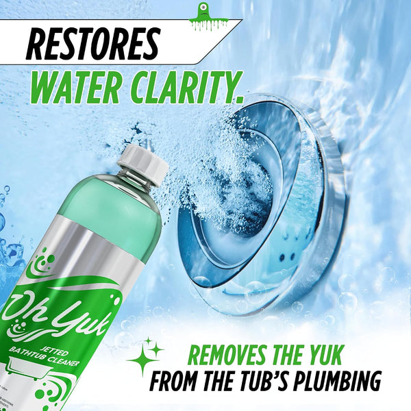 Oh Yuk Jetted Bathtub Cleaner for Jet Tubs, Whirlpools, The Most Effective Jetted Tub Cleaner, Septic Safe | Two 16 Ounce Bottles! 16 Fl Oz (Pack