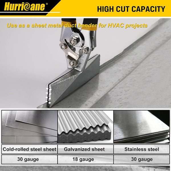 HURRICANE Sheet Metal Hand Seamer, 6 Inch Straight Jaw Sheet Bender Tools for Flattening Metal, Bending Pliers with Double Dipped Cushion Handle,
