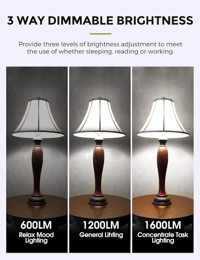 3 Way Light Bulbs, LOHAS 3 Way LED Light Bulbs 50 100 150W Equivalent, Daylight White 5000K, Three Way A19 Light Bulbs, 