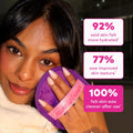 7-Day Set, Erase All Makeup with Just Water, Including Waterproof Mascara, Eyeliner, Foundation, Lipstick, Sunscreen, and More! 7Ct
