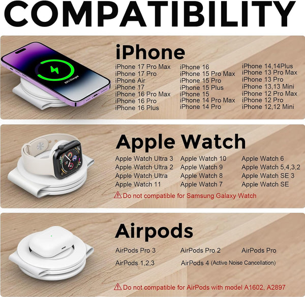 HICOBER 3-in-1 Wireless Charging Station for iPhone, Watch, AirPods, White B-White