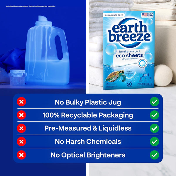 Earth Breeze Laundry Detergent Sheets Fragrance-Free - 60 Loads Eco Liquidless Soap - Travel-Friendly for Hot & Cold Cycles, Tackles Tough Stains