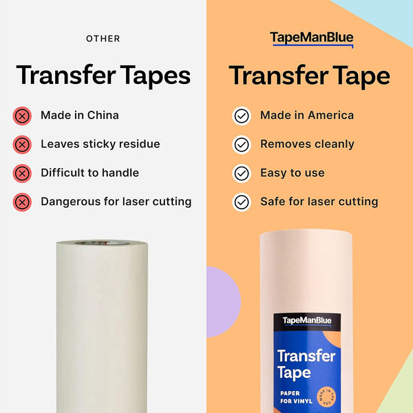 TapeManBlue 12" x 100' Roll of Paper Transfer Tape for Vinyl, Made in America, Premium-Grade Transfer Paper for Vinyl with Layflat Adhesive for