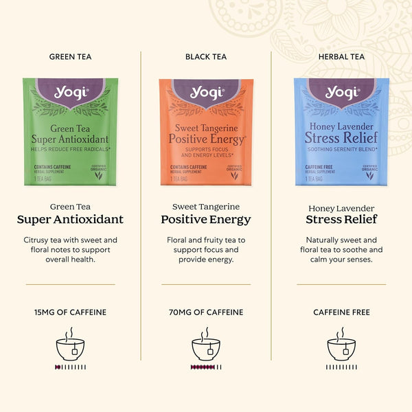 Yogi Organic Tea Sampler Gift Box - Assorted Delicious Wellness Teas - 9 Favorite Herbal, Green & Black Teas - Tea Gift Set & Variety Pack (45 Tea