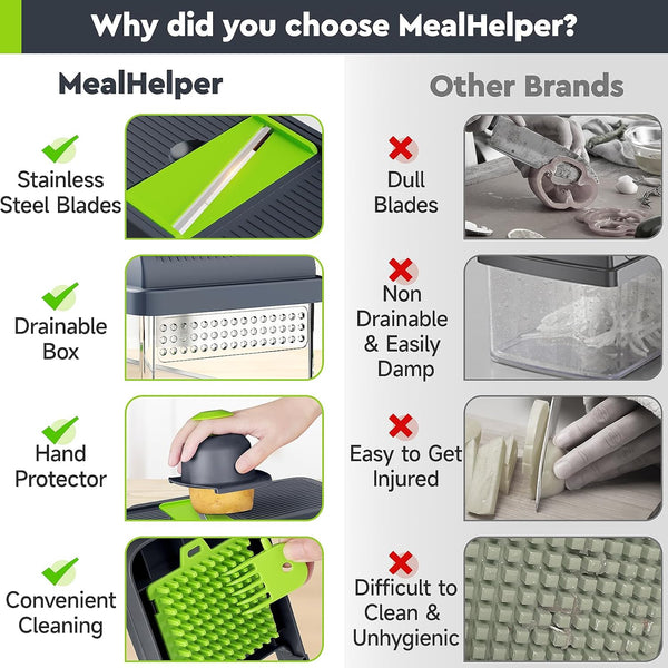 MealHelper 12-in-1 Vegetable Chopper, 7 Blade Veggie Chopper, Practical Food Chopper with Container, Cheese Grater, Home Essentials & Kitchen