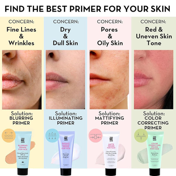 Elizabeth Mott Thank Me Later Radiant Face Primer Ã¢ÂÂ Dermatologist & Allergy Tested Ã¢ÂÂ Illuminating, Hydrating Makeup Base for Glowing