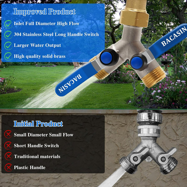 Brass Garden Hose Splitter, Garden Hose Splitter 2 Way Heavy Duty, with 2 304 Stainless Steel Extension Handles, 2-Way Y-Valve 3/4Ã¢ÂÂ GHT Threads