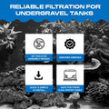 Penn-Plax Replacement Media (2 Pack) – Fits Multi-Pore and Undergravel “E” Filters – Provides Chemical Filtration (FC2) 2 Count (Pack of 1)