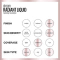 Maybelline Dream Radiant Liquid Medium Coverage Hydrating Makeup, Lightweight Liquid Foundation, Coconut, 1 Count