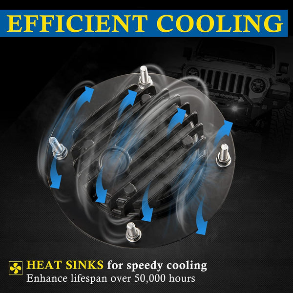 BUNKER INDUST Flush Mount LED Light Pods 5 Inch LED Work Light Bar Pair 48W Driving Bumper Lights Flood Spot Combo Off Road Fog Lights Waterproof