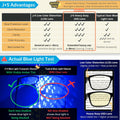 J+S Vision Blue Light Blocking Glasses | Computer Gaming/Working Glasses for Women Men | anti Eyestrain Fatigue UV Glare