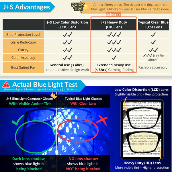 J+S Vision Blue Light Blocking Glasses | Computer Gaming/Working Glasses for Women Men | anti Eyestrain Fatigue UV Glare