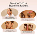 Kitsch Dermaplaning Tool - Face Razors for Women and Men, Eyebrow Trimmer and Face Shaver, Facial Hair Removal, Facial Razors for Women and Men,