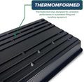 10 Plant Growing Trays (No Drain Holes) - 20" x 10" - Perfect Garden Seed Starter Grow Trays: for Seedlings, Indoor Gardening, Growing