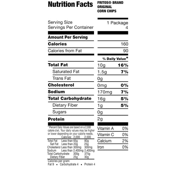 Fritos Original Corn Chips, 1 Ounce (Pack of 40) Original 40 Ounce (Pack of 1)