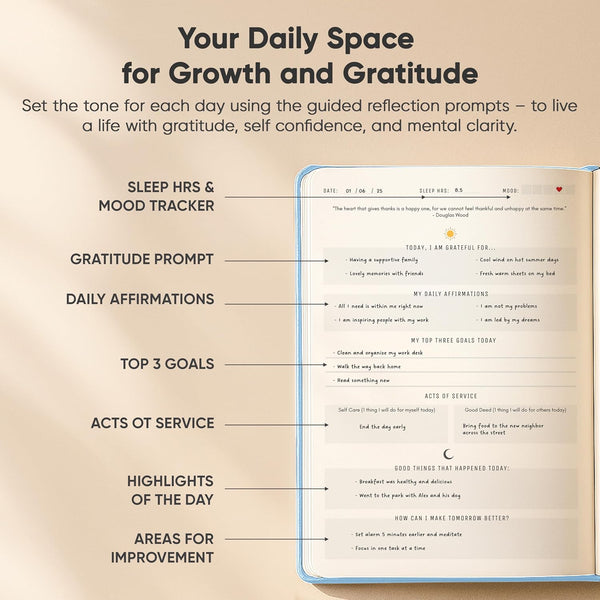 PRODUCTIVITY STORE Gratitude & Self-Care Journal - Guided Mindfulness & Mental Health Journal All-In-One with Prompts for Self Discovery - Daily