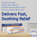 Doctor Butler'S Advanced Hemorrhoid & Fissure Ointment Ã¢ÂÂ Lidocaine Hemorrhoid Treatment and Fissure Treatment Extra Strength Formula, Heals and