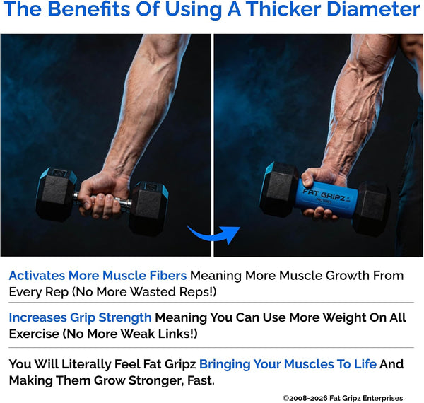 Fat Gripz - Thick Grips - Increased Muscle Fiber Activation - Bigger Arms (4x Men's Health Award Winner) NEW! Blue/Black