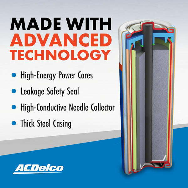 ACDelco 24-Count Double AA Batteries, Maximum Power Super Alkaline Battery for Home and Office, 10-Year Shelf Life, Reclosable Packaging AA - 24 Count