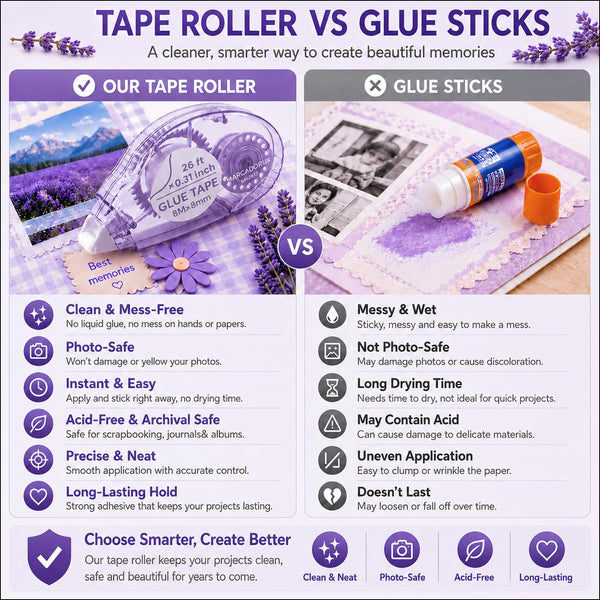 Glue Tape for Scrapbooking, Scrapbook Tape 4 Pcs, Double Sided Tape Roller for Crafts, 26 Ft x 0.31 In Tape Runner, Junk Journal Supplies,