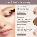 Julep Eyeshadow 101 Cream to Powder Waterproof Eyeshadow Stick, Charcoal Matte