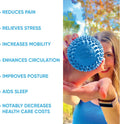 Dr. CohenâS Heatable Deep Tissue Massage Ball - Acuball Trigger Point Massage Therapy for Myofascial Release and Exercise - Effective Back