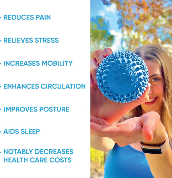 Dr. CohenâS Heatable Deep Tissue Massage Ball - Acuball Trigger Point Massage Therapy for Myofascial Release and Exercise - Effective Back