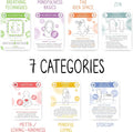 BEST 100 Daily Meditation Cards | Anxiety Relief Item for Relaxation | Self Care Kit for Stress Relief | Perfect Mindfulness Gift For Teens &