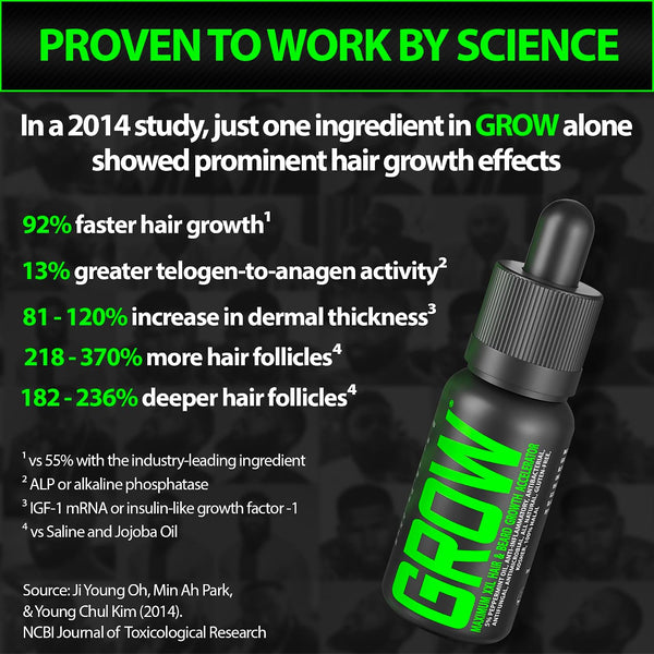 Beard Growth Serum - GROW Maximum XXL Beard Growth Oil for Men -Thickens & Fills Patches - Facial Hair & Scalp Treatment - Beard & Hair Thickening