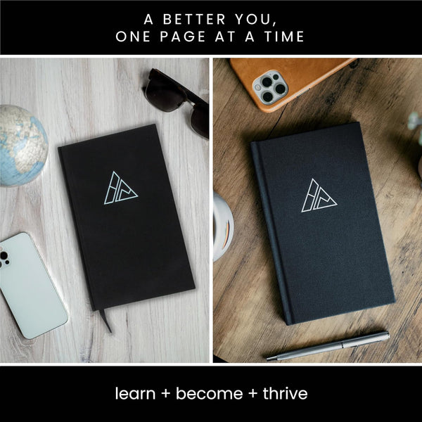Self-Mastery Journal for Men - Daily Productivity Journal for Happiness, Gratitude, Mindfulness, Self Care & Reflection Ã¢ÂÂ Goal / Guided Journal