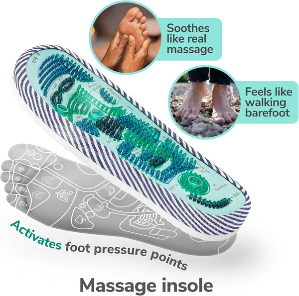 Shiatsu Home Acupressure Massage Slippers for Plantar Fasciitis, Acupuncture Foot Massager, Pain Relief & Muscle Relaxation