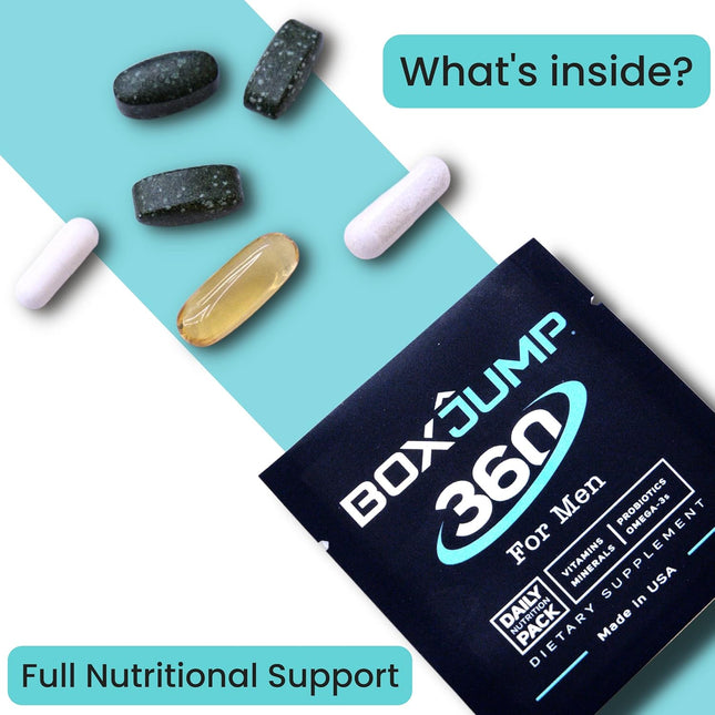 Boxjump WomenÃ¢ÂÂS Daily Multivitamin Packs with Essential Vitamins and Minera