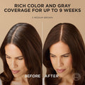 L'Oreal Paris Superior Preference Fade-Defying + Shine Permanent Hair Color, 5 Medium Brown, Pack of 1, Hair Dye
