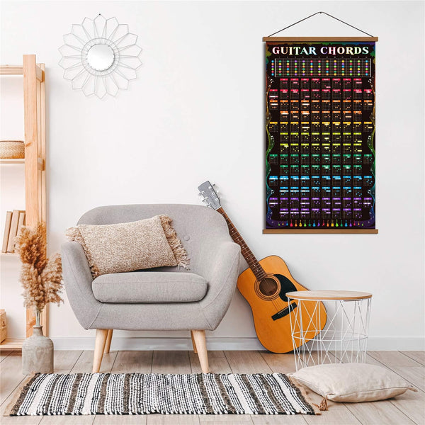 Guitar Chords Scale Poster Music Fretboard Notes Theory Acoustic Electric Guitar Wall Chart Reference Education Gift for Beginners Adult or Kid