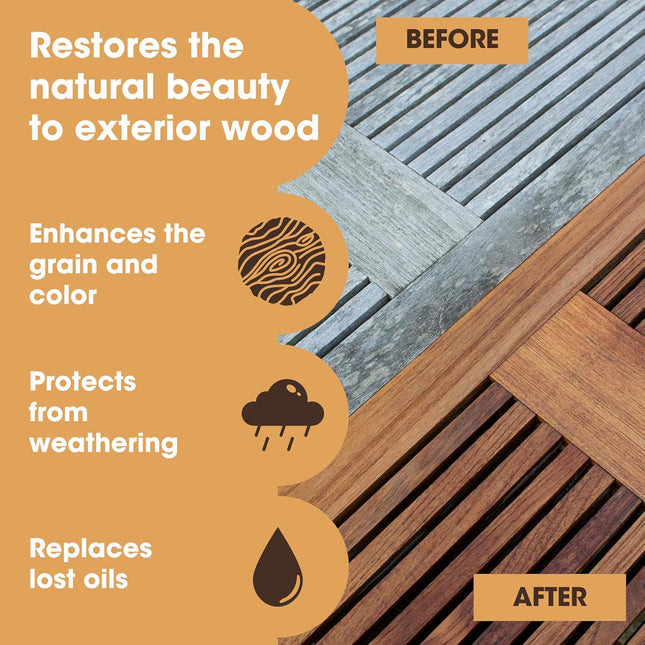 Furniture Clinic Teak Oil | Wood Oil Protects & Cleans Outdoor & Indoor Furnitur