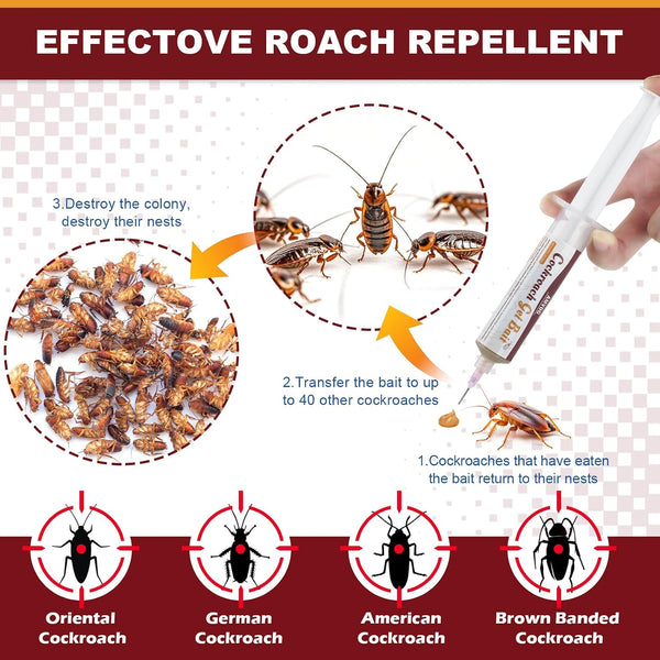 Indoor & Outdoor Cockroach Gel Bait - 4 Tubes, Ready-to-Use Cockroach Control