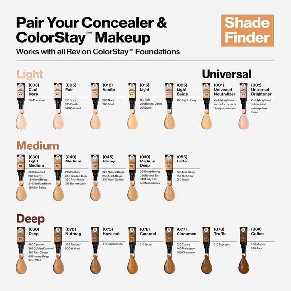Revlon ColorStay Skin Awaken Concealer, 015 Light, 0.27 fl oz 015 Light 0.27 Fl Oz (Pack of 1)