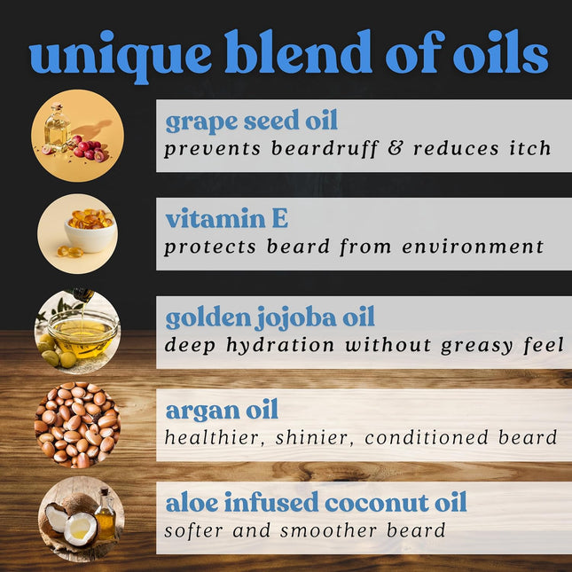 Bluebyrd Black Ops Oud Beard Oil for Men - Hydrates and Moisturizes for Beard Gr