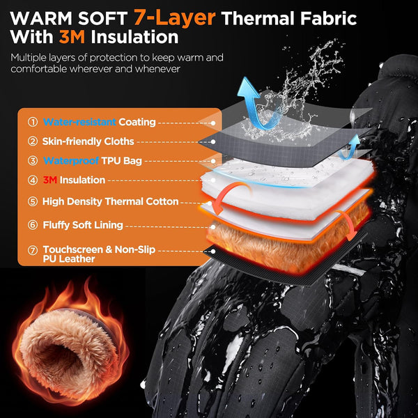 rivmount Winter Gloves with Waterproof/Touchscreen/Warm, Thermal Snow Glove for Cold Weather Running, Ski, Cycling, Women Men Peat Black Medium