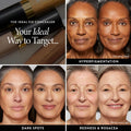 LAURA GELLER NEW YORK the Ideal Fix Concealer - Fair - Buildable Medium to Full Coverage Liquid Concealer - Covers under Eye Dark Circles &